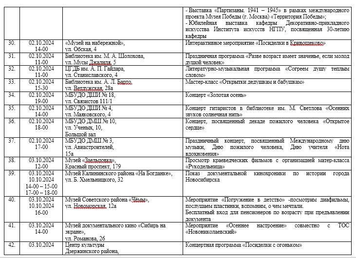 Фото Новосибирская мэрия объявила программу Декады пожилого человека 6